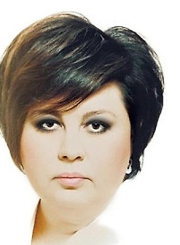Григорян Карина Валерьевна