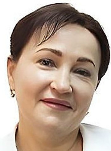 Ищенко Ирина Викторовна