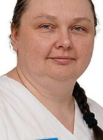 Гаранина Светлана Владимировна