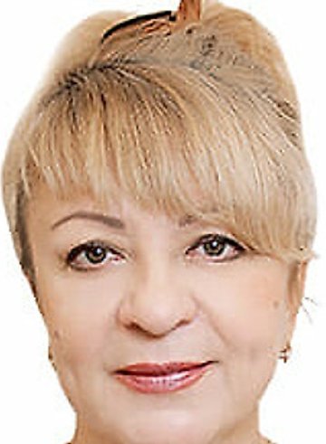 Белоглазова Анна Петровна