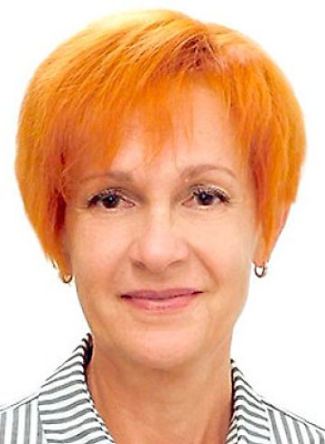 Лосева Наталья Юрьевна