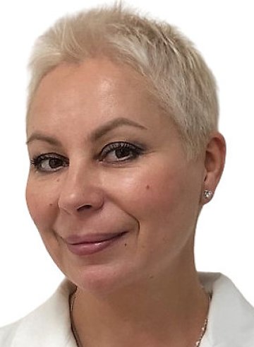 Станич Оксана Александровна