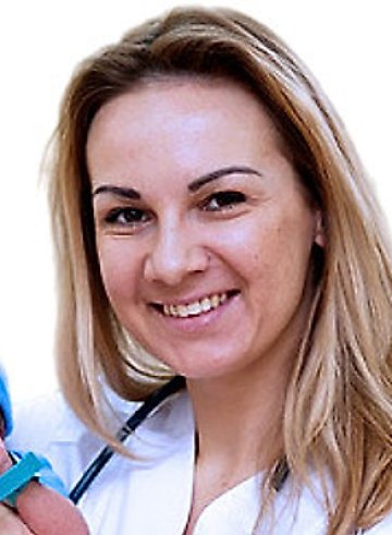 Кирилюк Олеся Викторовна