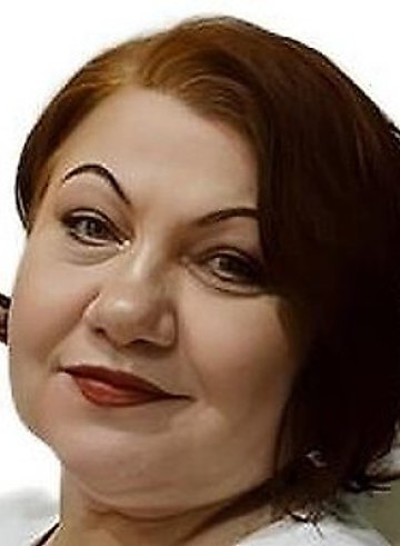 Губанова Нина Владимировна 