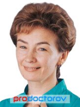 Лысанская Алина Владимировна