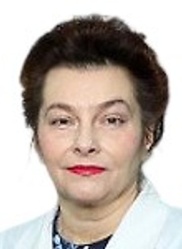 Князева Ирина Александровна
