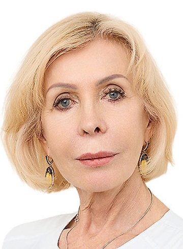Глухих Светлана Ивановна