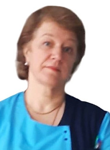 Игнатовская Ирина Анатольевна
