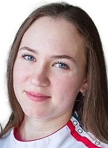 Коваленко Алина Петровна