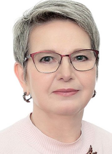 Черкес Ирина Владимировна