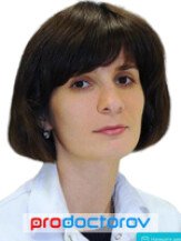 Вельмякина Ирина Михайловна