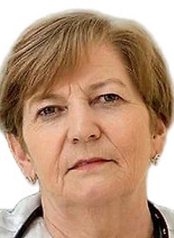 Магарамова Сураят Гусейновна