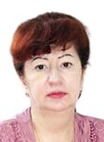 Аникина Людмила Леонидовна
