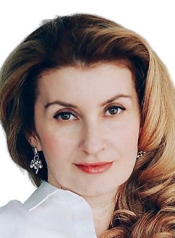 Кувалакина Инна Федоровна