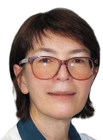 Щур Елизавета Анатольевна