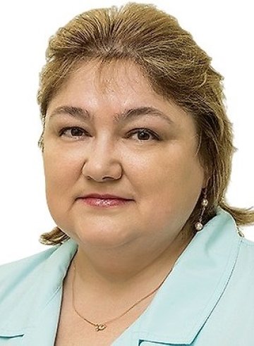Прохорова Ираида Николаевна