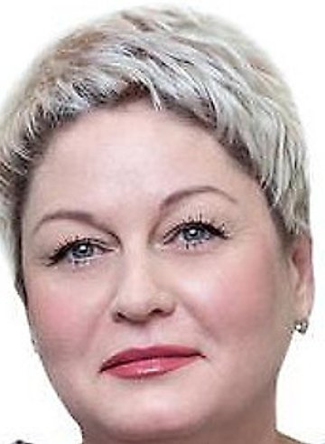 Кондратенко Виктория Константиновна