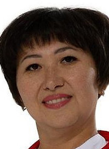 Шакирова Светлана Маликовна