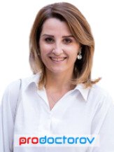 Агеева Инна Вячеславовна