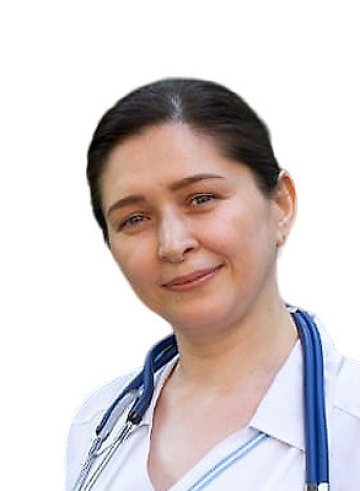 Хакимова Айгюль Магомедовна