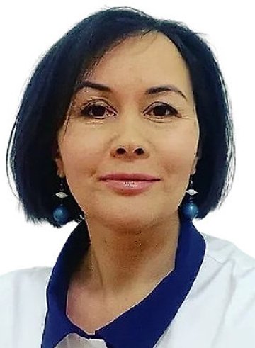 Русланова Резида Руслановна