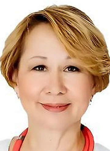 Абдуллина Гузель Зуфаровна