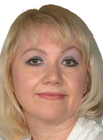 Малых Инесса Федоровна