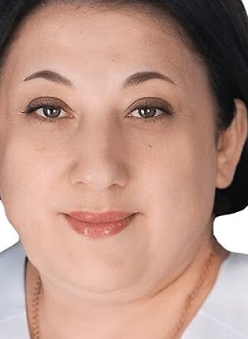 Ахобадзе Софико Роландиевна
