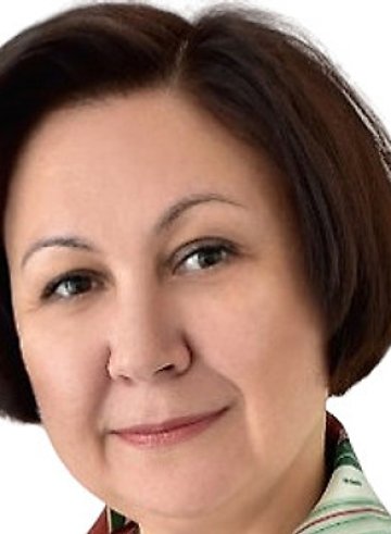 Гаранина Ирина Юрьевна