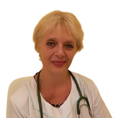Клименко Марина Альбертовна
