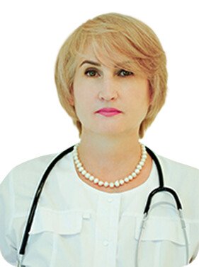 Кутько Ирина Викторовна